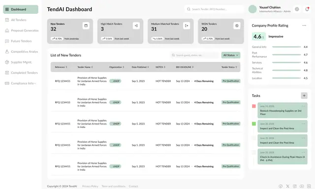 InterMarkets Alliance Launches TendAI: Automating Tender Management at Scale